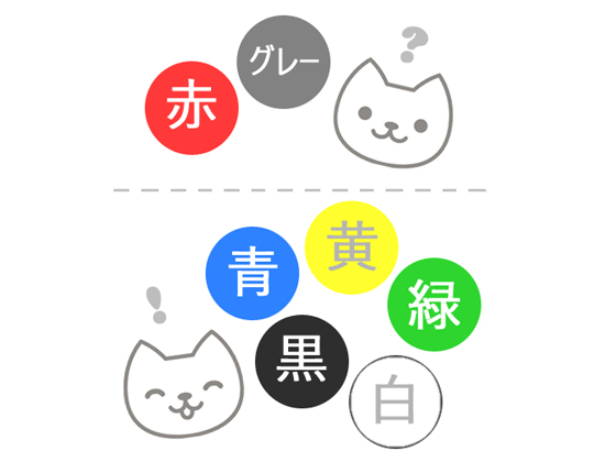 猫の視力はどのくらい 猫が見ている景色はこんなにも人間と違う Catchu きゃっちゅ